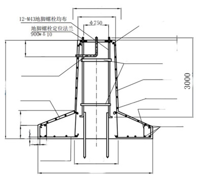 三十米高桿燈基礎圖